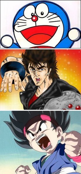 ドラえもん ｖｓ ケンシロウ ｖｓ 孫悟空 ３人同時に闘っ Yahoo 知恵袋