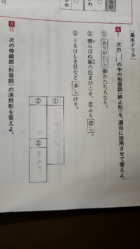 古文の見つくる人もこそと思すの意味を教えてください 見つ Yahoo 知恵袋