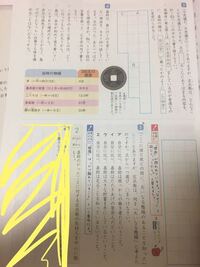 京都の高瀬川を舞台にした小説 高瀬舟 の 作者は Yahoo 知恵袋