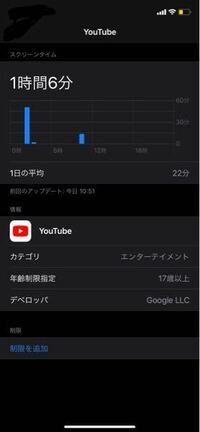 Youtubeの動画を見終わったあと スマホの画面が自動で消えないの Yahoo 知恵袋