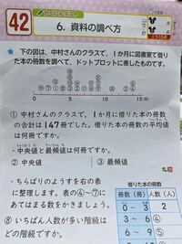 小6です 中央値がどこだか分からないので教えて下さい 全部で12個なので Yahoo 知恵袋