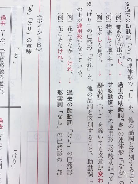 形容詞 き けり について質問です 古典文法の問題集で 例で分からない Yahoo 知恵袋