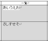 Wordで表の中に文字を入れ テーブルデザイン 塗りつぶしで背景色を Yahoo 知恵袋