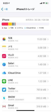 Iphoneのメモで 文字を全選択してカットしてしまいました 元に戻す方法はな Yahoo 知恵袋