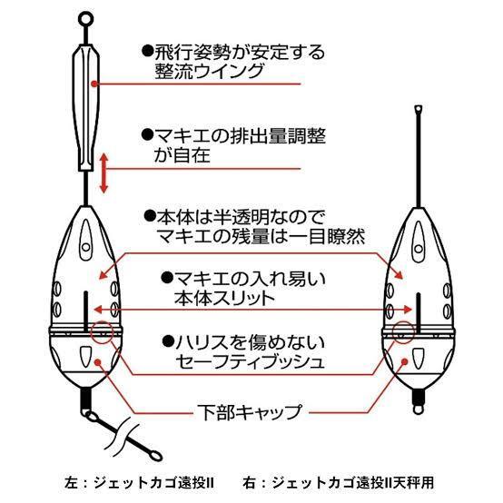 遠投カゴ釣りをします ダイワの ジェットカゴ遠投ss ジェットカゴ遠投ss天 Yahoo 知恵袋
