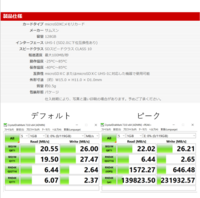 Switchで使うsdカードはコンビニに売っていますか 今時 Yahoo 知恵袋