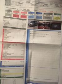 中古車販売のネクステージは本当に諸費用が高いのですか 仮に高 Yahoo 知恵袋