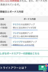 ポケモンgoのスポットライトアワーの 転送時に飴が2倍になるのって 特定のポケ Yahoo 知恵袋