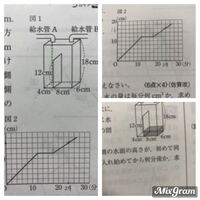 小5算数の問題です たて10cm よこ18cmの水槽に石を入れると水槽の水 Yahoo 知恵袋