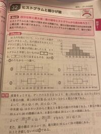 ヒストグラムの中央値の求め方を教えてください お願いします Yahoo 知恵袋