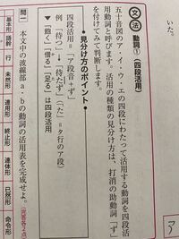 高1の古文についての質問です 飽く や 借る 足る は何故四段活用になる Yahoo 知恵袋