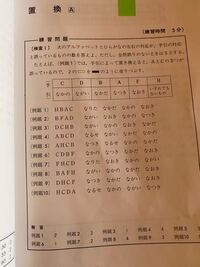 事務適性試験の照合 分類問題 この手の問題が全く早くなりません 4分かけて Yahoo 知恵袋