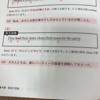 パーティーの部屋を ではなく パーティーの為に部屋を掃除してもらった と訳 Yahoo 知恵袋