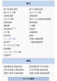 ベトナム戦争って 北ベトナムが勝利し南ベトナムを吸収したのは知ってますが デー Yahoo 知恵袋