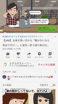 Youtubeでよく見かける海外のアニメのような絵を探してます なん Yahoo 知恵袋