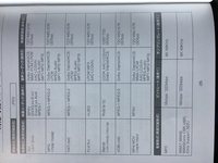 車のモニターでmp4を再生できないので質問します 車用のmp4が再 Yahoo 知恵袋