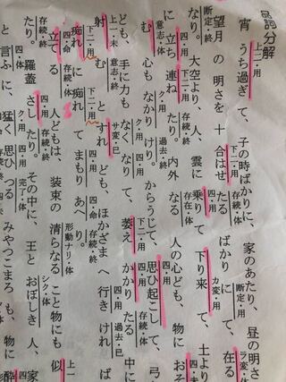 かぐや姫の昇天の品詞分解プリントです 右から4行目に 内外なるとあります Yahoo 知恵袋