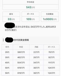 地場ゼネコン社員数70名ほどの給料はこんなもんでしょうか 土木 Yahoo 知恵袋