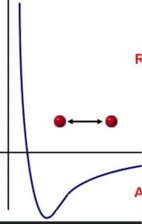 物理 化学でpv T Const と一定をconst と略記 Yahoo 知恵袋