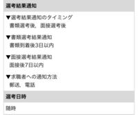 バイトの選考について この画像の選考はどのような流れですか 書類 Yahoo 知恵袋