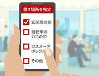 Amazon以外でも置き配 やってほしいという人いますか Yahoo 知恵袋