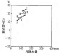 ハイキューのセリフの中に 才能は開花させるもの センスは磨くもの って Yahoo 知恵袋