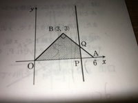 二等辺三角形（画像では△OAB）を垂直に切断したら、小さい方の図形（△AQP）も二等辺三角形になるのですか？ 