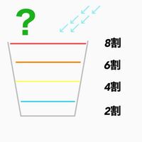 学校で使えて盛り上がる心理テストはありますか １ ｑあなたに水がか Yahoo 知恵袋