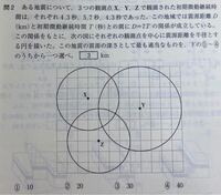 地学基礎 地震 について質問です この問題が解けないのですが Yahoo 知恵袋