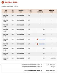 ねんきんネットの見方を教えてください スクリーンショットを貼ります 平成26年 Yahoo 知恵袋