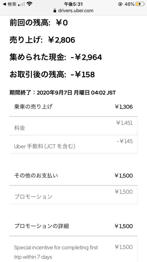 UberEats（ウーバーイーツ）の配達してます、まだ分からないことだらけ 