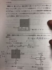 今力学の勉強をしているのですが くさびのところで分からないところがあります こ Yahoo 知恵袋