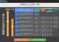 英ナビ のidってどうしたら確認出来ますか 1年前の英検申し込 Yahoo 知恵袋