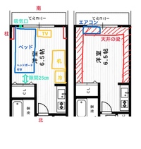 ベッドの位置 寝る向きについて 風水に詳しい方 アドバイスお願いします 画像 Yahoo 知恵袋