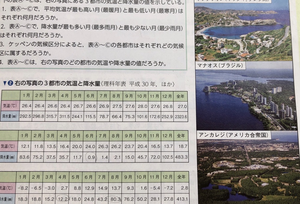 回答がないため教えていただきたいです 上の写真からaイラクリオンbマ Yahoo 知恵袋