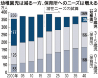 過去の模試の現代文の問題に引用したい文があります プレゼン資料に Yahoo 知恵袋