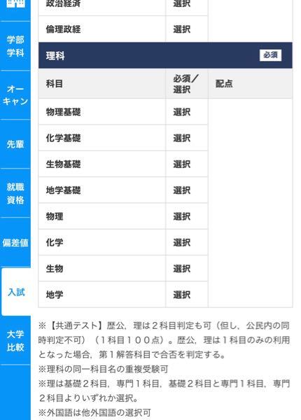 埼玉大学教育学部養護教諭養成課程学科の社会と理科の選択科目の例を教えてください Yahoo 知恵袋