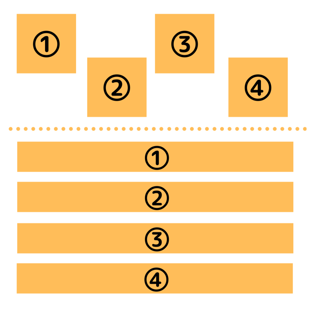 Cssflexbox添付画像のように Pc版ではジグザグ配置で レスポンシブで Yahoo 知恵袋