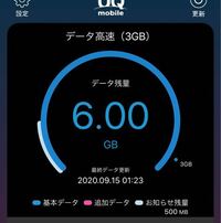 UQモバイルを使っているんですけど、ここ2ヶ月くらいギガ残量のゲージ