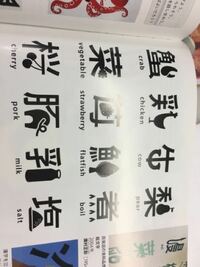 中 1 美術 漢字 イラスト デザイン 100 ケース イラスト画像アイデア