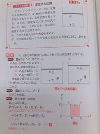 この物理の熱力学の問題なのですが 本問は定積変化ではなく定圧変化なの Yahoo 知恵袋