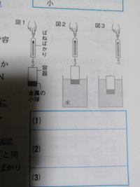 中学生 水中ではたらく力 ばねばかり の問題について 説明不足 Yahoo 知恵袋