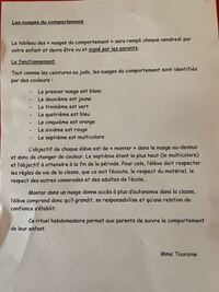 フランス語わかる方お願いします 子供が学校から持ち帰ったプリントです よ Yahoo 知恵袋