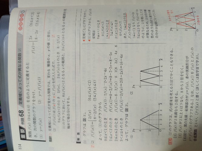 青チャート 数1A/2B/C 分解済み 青チャート数Ⅰ例題99の解説【10分で復習】 - YouTube