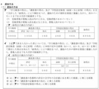 中学生女子肥満私は肥満です 小学生の時 65kgになってそこから10kg Yahoo 知恵袋