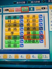 パワプロ2016 2017年度版 のマイライフで 35歳以上になったらコ Yahoo 知恵袋