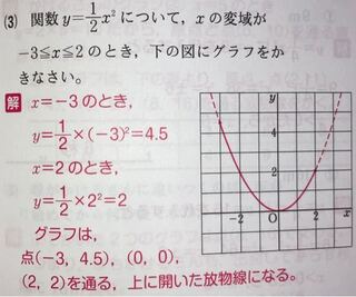 下の問題は 実線の部分だけ書くのですか それとも 点線の部分も書くのですか Yahoo 知恵袋