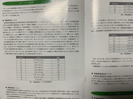 勧誘型投資のリスクやリターン勧誘型投資のリスクやリターンはビットコイン お金にまつわるお悩みなら 教えて お金の先生 証券編 Yahoo ファイナンス