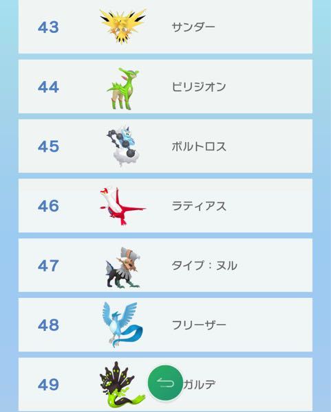 ポケモンswitchソード画像のような古いポケモンはどーやって入手するのでしょ Yahoo 知恵袋