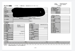 Cic 信用情報機関 について質問です 利用していたカードローンを先 Yahoo 知恵袋